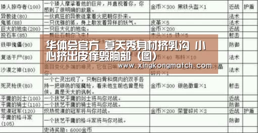 华体会官方_夏天秀身材挤乳沟 小心挤出皮痒毁胸部(图)(图2) 华体会直播